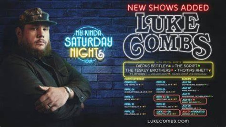 Does Luke Combs Support Biden? Political Views Revealed