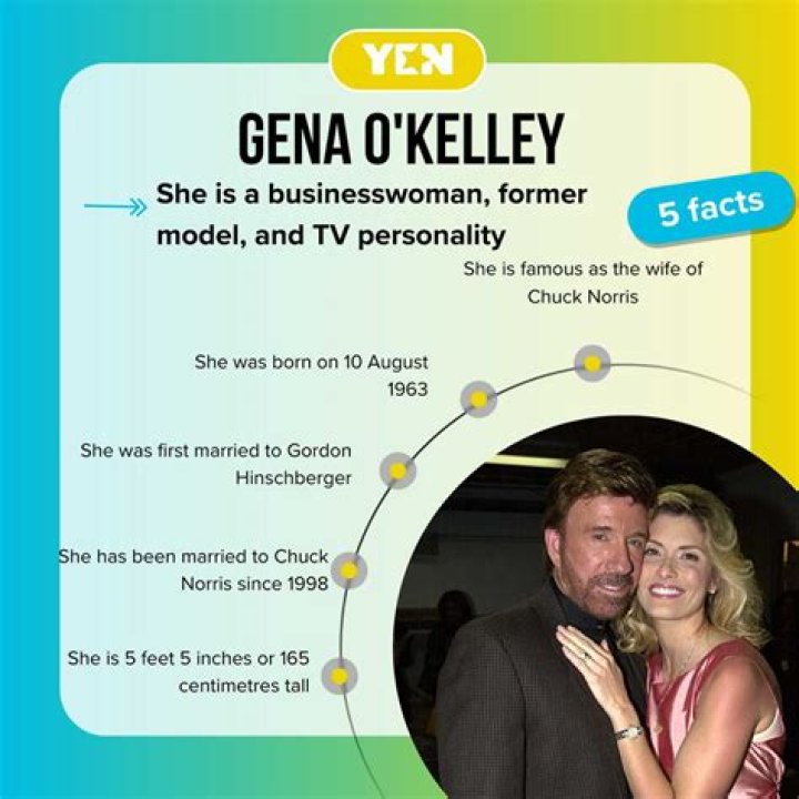 Gena Okelley: Uncovering The Story Of A Remarkable Individual