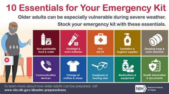 Uncover Day Zero Preparedness: Essential Tips From KP Kuang